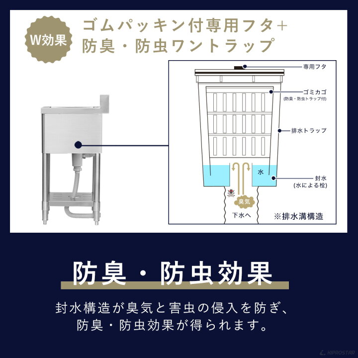 楽天市場】業務用 シンク 1槽式 600×450×高さ800 600-450 選べるバック 