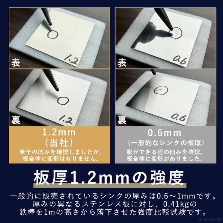 楽天市場】業務用 シンク 1槽式 750×450×高さ800 750-450 選べるバック 