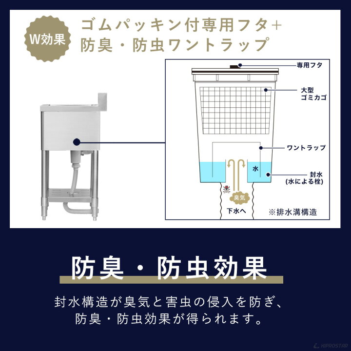 楽天市場】業務用 二槽シンク 1200×600×高さ800 1200-600 KIPROSTAR 
