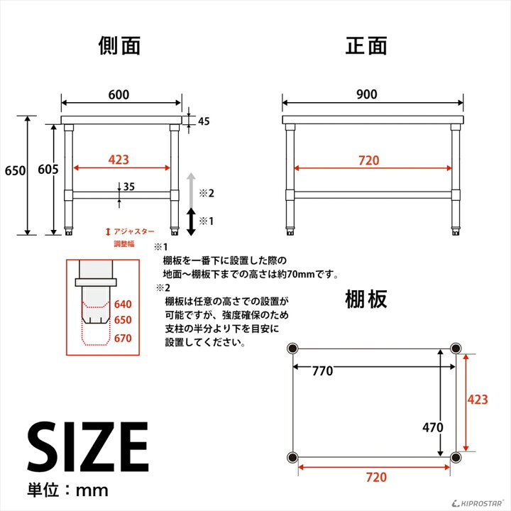 楽天市場】ステンレス コンロ台 業務用 調理台 900×600×650 板厚1.2mm 