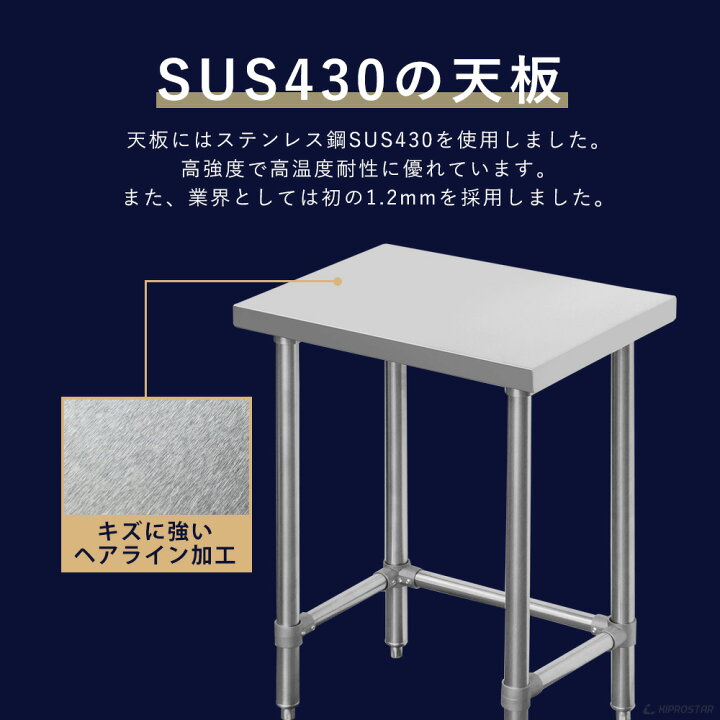 楽天市場】ステンレス 作業台 スノコなし 三方枠 業務用 調理台 900 