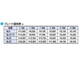 プレート価格表 No.10・12 1.6mm【ボニーミンサー 卓上ミンサー 挽肉機】【ミートチョッパー】【ミンチ機】【キッチンミンサー】【魚スリミ用】【業務用厨房機器厨房用品専門店】