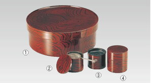 �P���L�ؖ� �ؗ���������(�W�t) 81283360 �y�T�[�r�X�p�i�z�y�����p�i�z�y�Ɩ��p�~�[�@��~�[�p�i���X�z