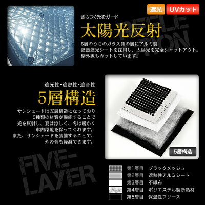サンシェードエブリィエブリィワゴンDA17系DA17W8枚組車中泊アウトドア【あす楽】【配送種別:B】