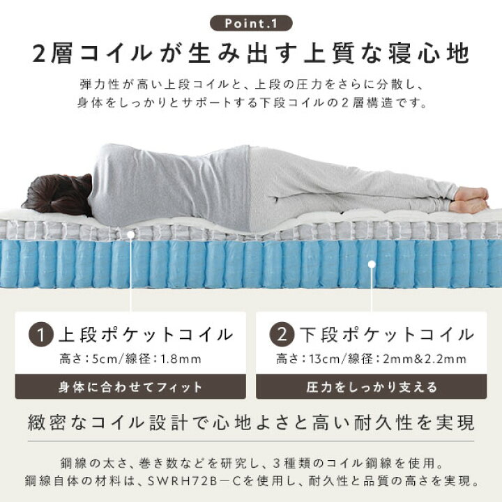 楽天市場】ベッド シングル 2層ポケットコイルマットレス付き ブラック 