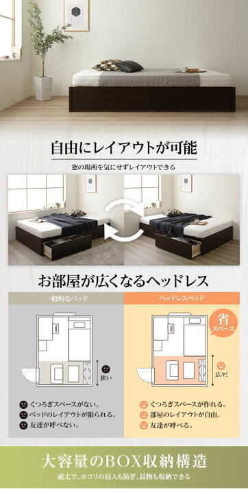 楽天市場】日本製 ヘッドレス ボックス収納 ベッド セミダブルサイズ 