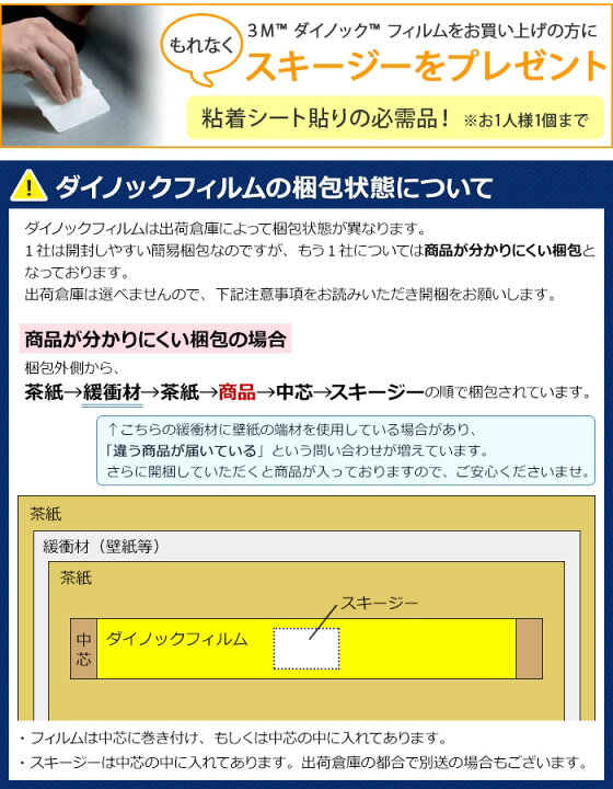 楽天市場 壁紙 リメイク 防火 耐久 耐水 水拭きok ホルムアルデヒド対策 幅約100cm 1m単位切り売り 1mあたり 塩化ビニル系樹脂 フッ素加工 3m ダイノックフィルム スキージー付 3m 玄関ドアリフォームシート R Dr 木目 引っ越し 新生活 お買い物マラソン ラグ