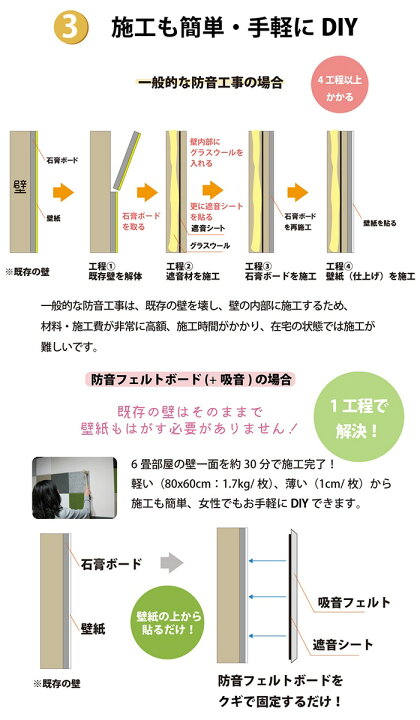 楽天市場 防音壁 吸音 フェルトボード 騒音対策 Felmenon 遮音シート付き 45度カット 約40 40cm 1枚単品 フェルメノン 防音フェルトボード 吸音 Do 引っ越し 新生活 お買い物マラソン ラグ カーペット専門店 ゆうあい 楽天市場 防音壁 吸音 フェルトボード 騒音対策 Felmenon 遮音シート付き 45度カット 約40 40cm 1枚単品 フェルメノン 防音フェルトボード 吸音 Do 引っ越し 新生活 お買い物マラソン ラグ カーペット専門店 ゆうあい