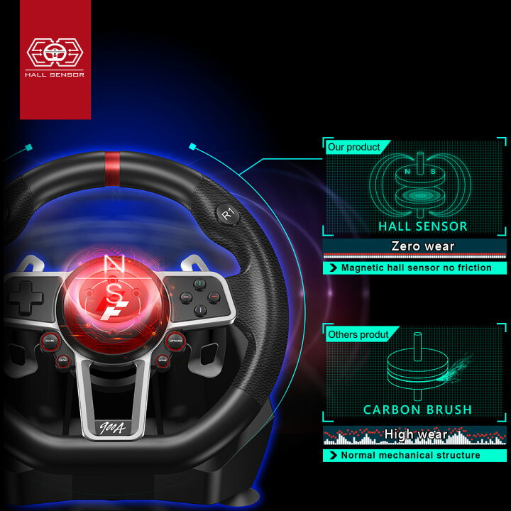 楽天市場】Swirtch/PS4/PC ハンドルコントローラー Flashfire SUZUKA 