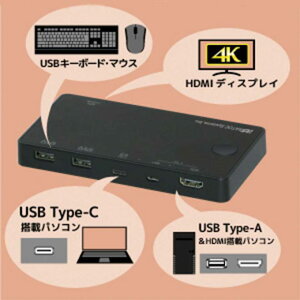 4K HDMI / USBL[{[hE}EX p\Rؑ֊iUSB-C/Ap\RΉjRS-240CA-4K ׂi
