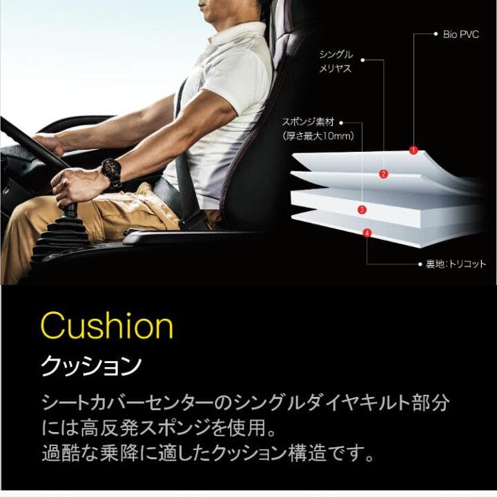 楽天市場】ファミリアバン シートカバー (2列シート車全席分 