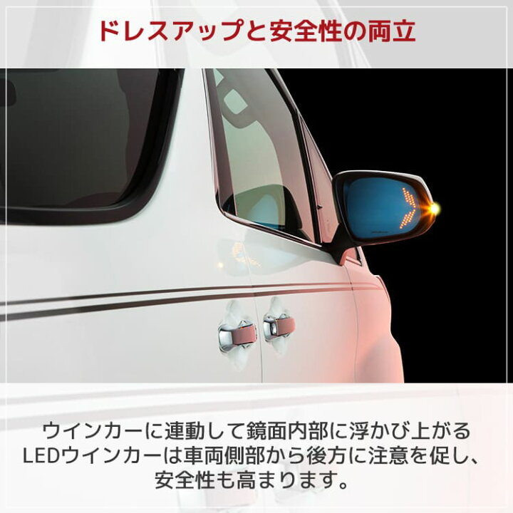 楽天市場】N-BOXカスタム ウイングミラー シルクブレイズ ホンダ  