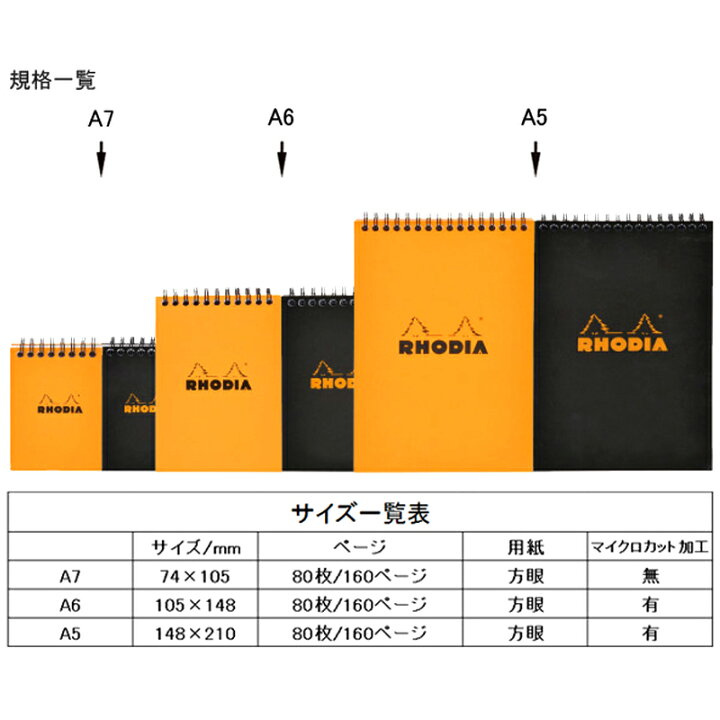 楽天市場 ロディア Rhodia クラシック ノートパッド メモ帳 A5 方眼罫 160ページ 80枚 80g 148 210 オレンジ Cf ブラック Cf 多機能ノート おしゃれ 文房具 You Style
