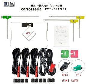 HF201 JbcFA TCo[ir@yirGPS̎tBAeiAVIC-RW301 AVIC-RZ301 AVIC-RZ201-D AVIC-RW501 AVIC-RZ501nfWAei P[u5{Zbg