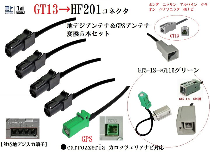 楽天市場】GT13ーHF201 カロッツェリア 地デジアンテナ変換ケーブル  