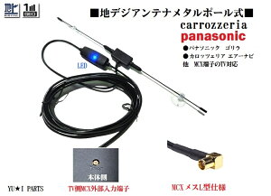 Zpi\jbN S@T[ ~jS nfWAei JcFA yir GA[irCN-G CN-GL CN-GP CN-SP NV-BD NV-HD NV-JM NV-KM NV-SB NV-SD NV-SP