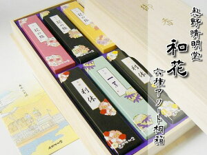 쐰 a 6A\[g ˔  Mtg p i @v i  䋟 O O 䕧O O { u r r