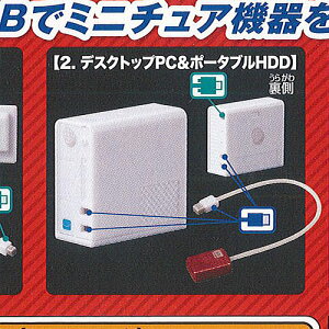 ̂Ђ PC  TvC zCg GfBV 2FfXNgbvPC|[^uHDD ^[EC^[iVi K`| K`K` KV|