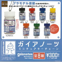 楽天市場】プラモデル 塗料 セットの通販