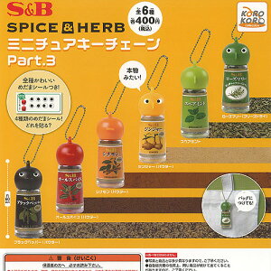 GXr[Hi XpCX  n[u ~j`A L[`F[ Part 3 S6+fBXvC䎆Zbg ACs[tH[ K`| K`K`