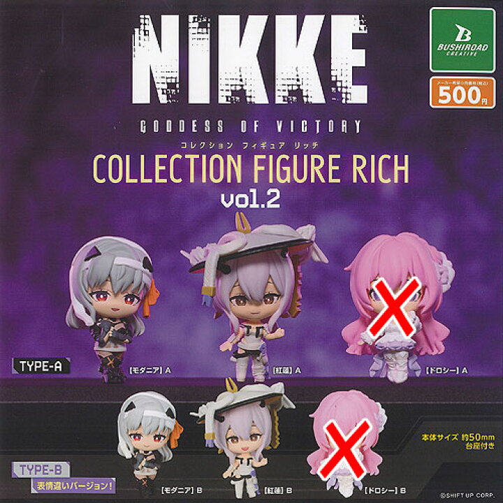 楽天市場】勝利の女神 NIKKE ニケ コレクション フィギュア RICH vol 2 