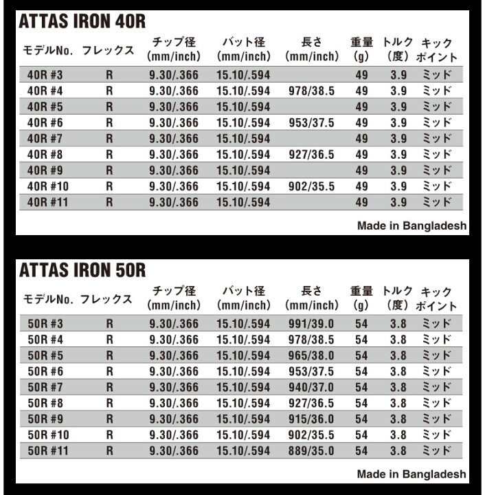 楽天市場】USTマミヤ ATTAS IRON 40/50/60/80 アッタス アイアン #5 