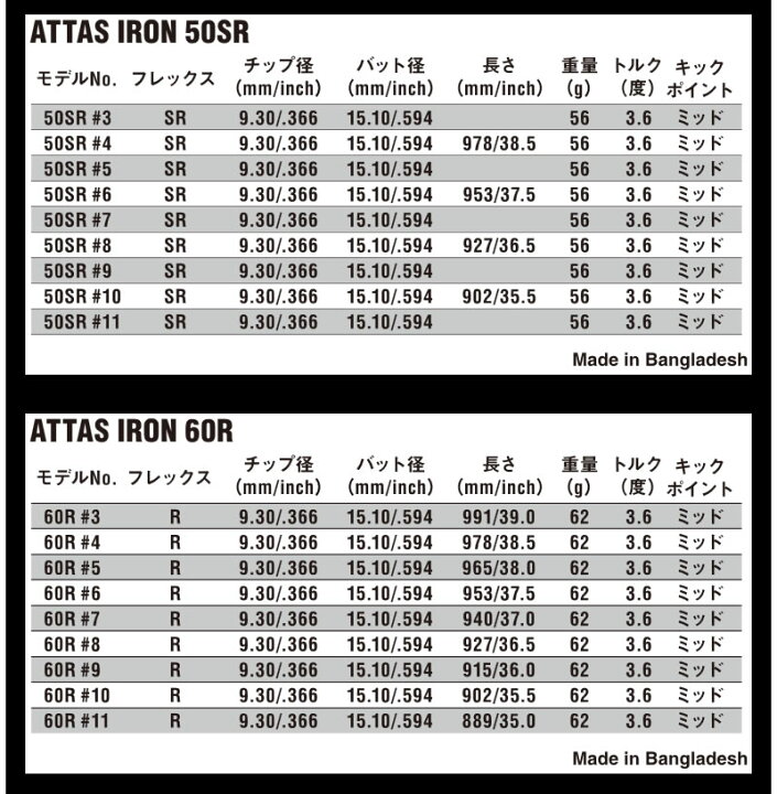 楽天市場】USTマミヤ ATTAS IRON 40/50/60/80 アッタス アイアン #5 