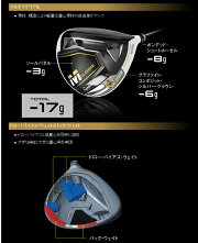 テーラーメイド_2019_M_グローレ_ドライバー_TaylorMade_M_GLORE_DRIVER_Speeder_EVOLUTION4