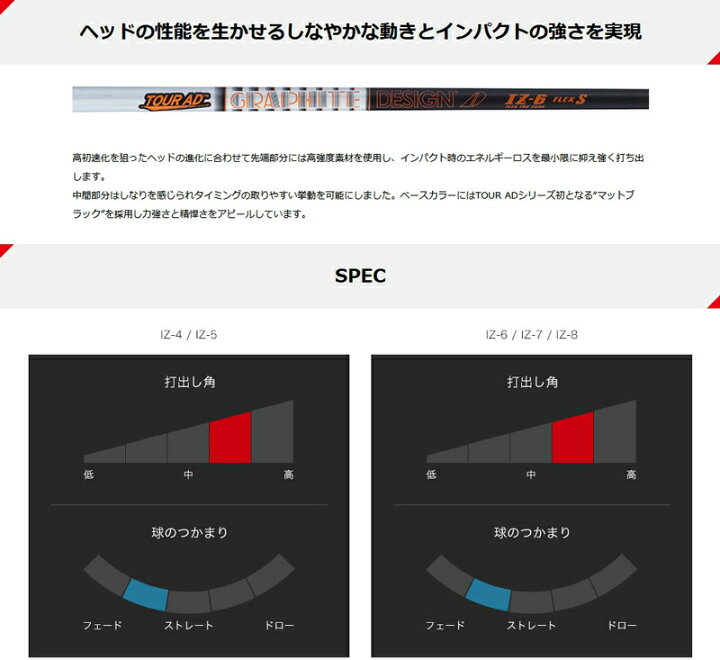 楽天市場】【1年間保証付】 グラファイトデザイン TOUR AD IZ ツアーAD 