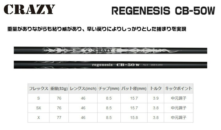 楽天市場】ピンG410FW用互換 スリーブ付きシャフト CRAZY クレイジー