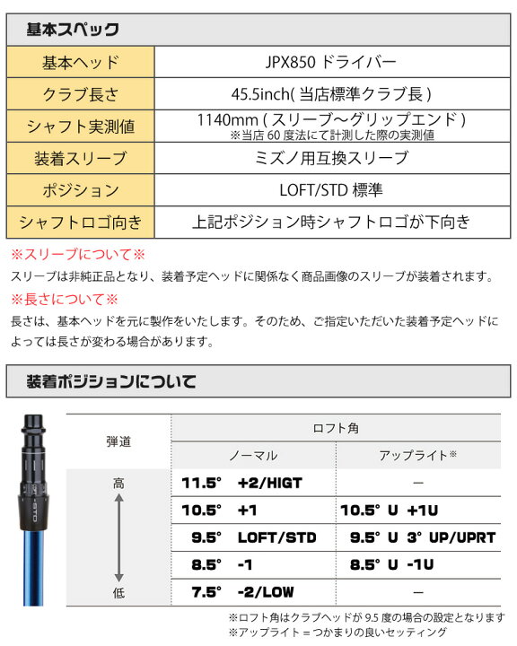 楽天市場】ミズノ 用互換 スリーブ付きシャフト グラファイトデザイン 