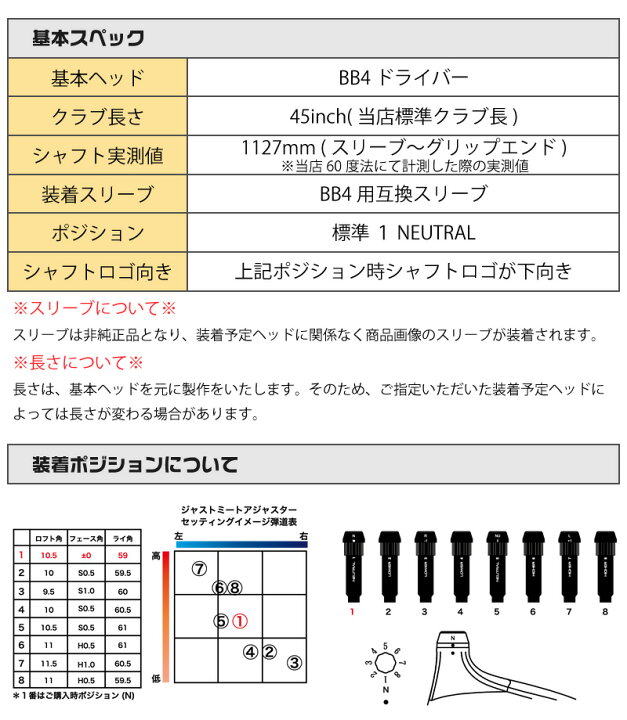 楽天市場】プログレスBB4用互換 スリーブ付きシャフト グラファイト 