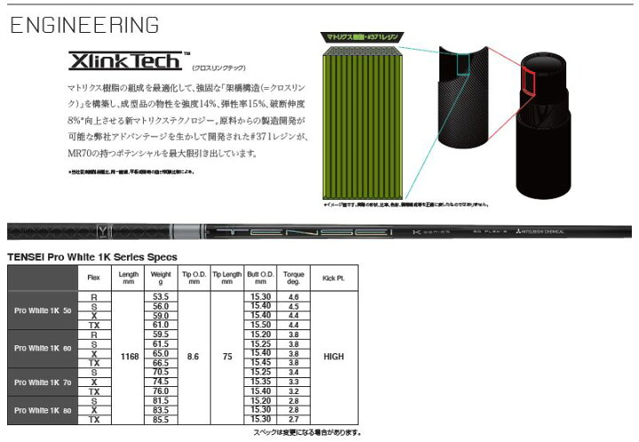 楽天市場】タイトリスト 用互換 スリーブ付きシャフト 三菱ケミカル 