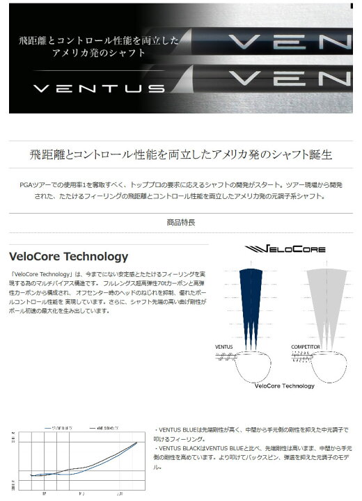 楽天市場】[クーポン発行中]ブリヂストン用互換 スリーブ付きシャフト 