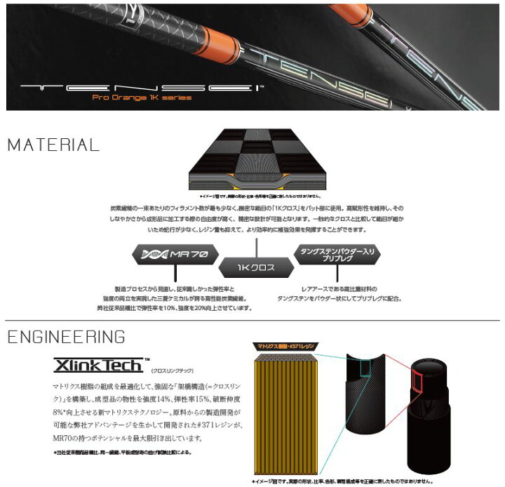 楽天市場】キャロウェイ 用互換 スリーブ付きシャフト 三菱ケミカル  