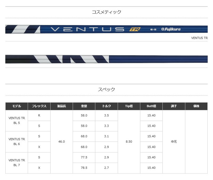 楽天市場】[クーポン発行中] テーラーメイド 用互換 スリーブ付き 