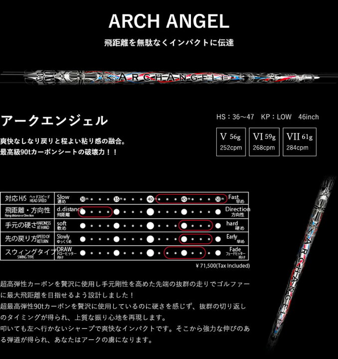 アーク エンジェル ドライバー シャフト テーラーメイド スリーブ