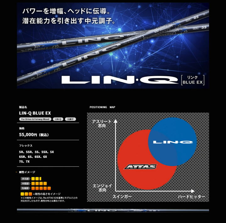 楽天市場】【1年間保証付】 USTマミヤ LIN-Q BLUE EX リンクブルー 