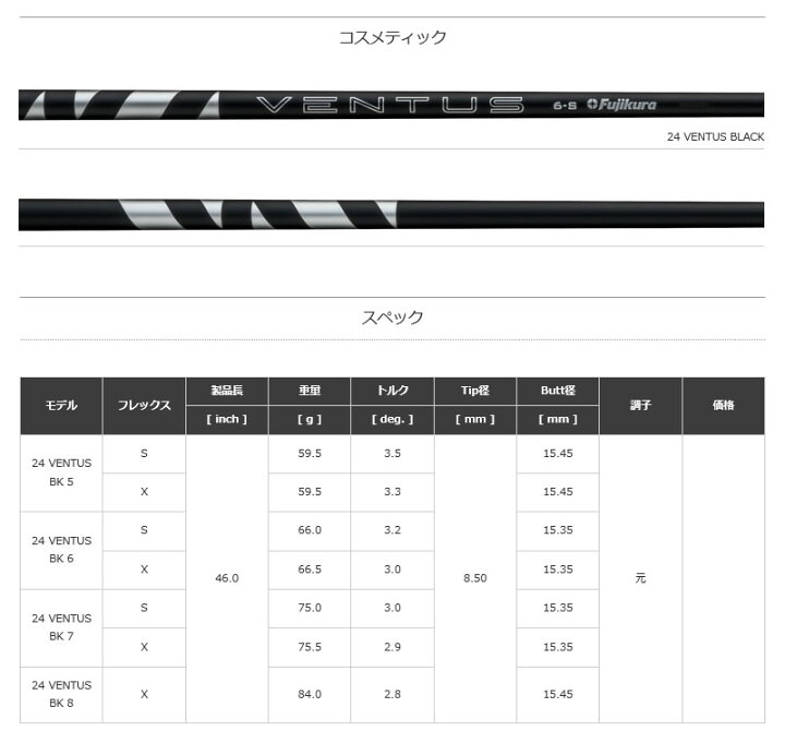 楽天市場】[クーポン発行中] 【1年保証】 Fujikura フジクラ 24 VENTUS 