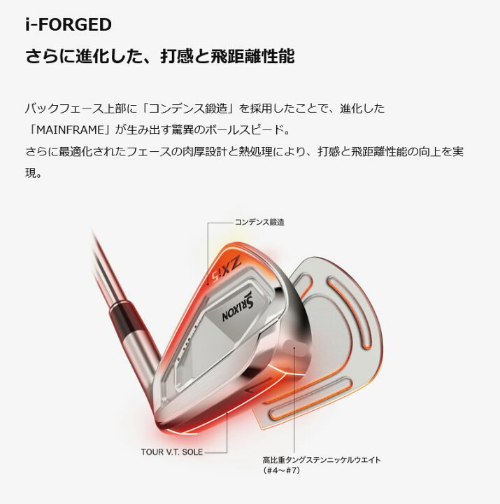 DUNLOP 2024 SRIXON ZXi5 Lefty IRON ダンロップ スリクソン ZXi5 
