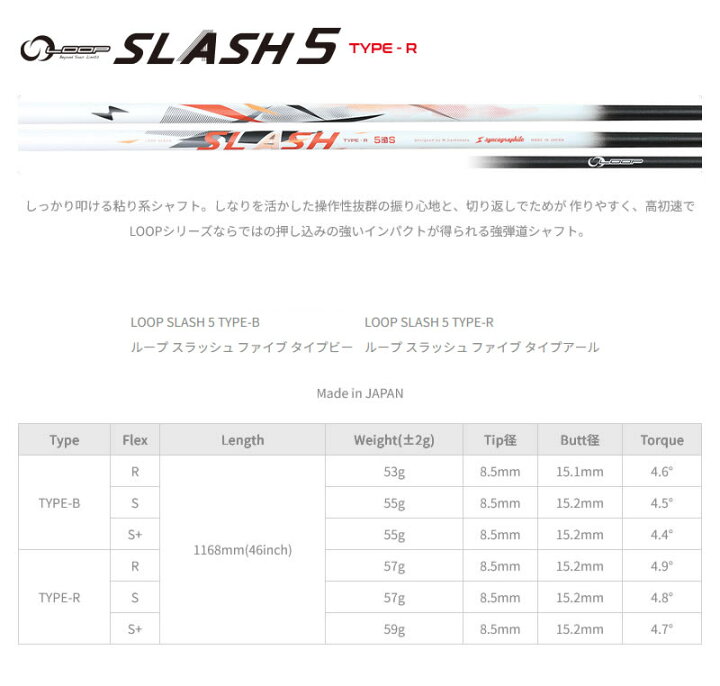 楽天市場】【1年保証】 キャロウェイ 用互換 スリーブ付きシャフト 