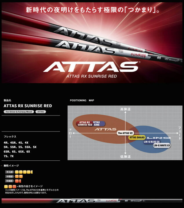 楽天市場】キャロウェイ 用互換 スリーブ付きシャフト USTマミヤ ATTAS 