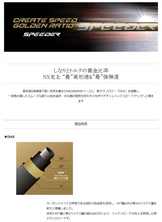 楽天市場】[クーポン発行中] 【1年保証】 Fujikura フジクラ SPEEDER 