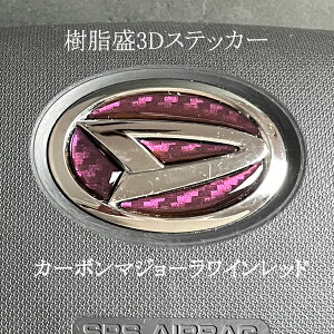 _Cnc XeAOGuV[g J[{}W[Cbh nhp 3DH ȒPt SDH-D01 ZEROWIN