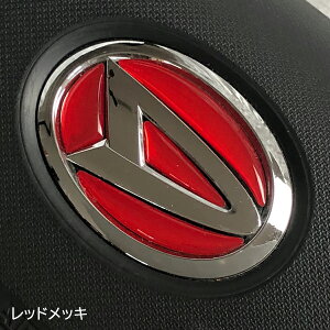 _Cnc XeAO GuV[g bhbL nhp 3DV[ ȒPt SDH-D01