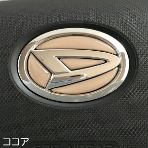 _Cnc XeAOGuV[g RRA SDH-D01 nh 3D ȒPt V[ XebJ[ hXAbv JX^}CY DAIHATSU ZEROWIN