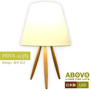 e[uX^hCg v fUCi[YƖ [ qi STCY ] ؋IV LED Ɩ k CeA  _ ~bhZ`[ Q xbhTCh AC{[ z rO 