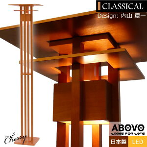 tAX^hCg tAv NVJ fUCi[Y Ɩ R͈ ԐڏƖ LED dF `F[ zCg CeA k  _ ~bhZ`[ [Cg 