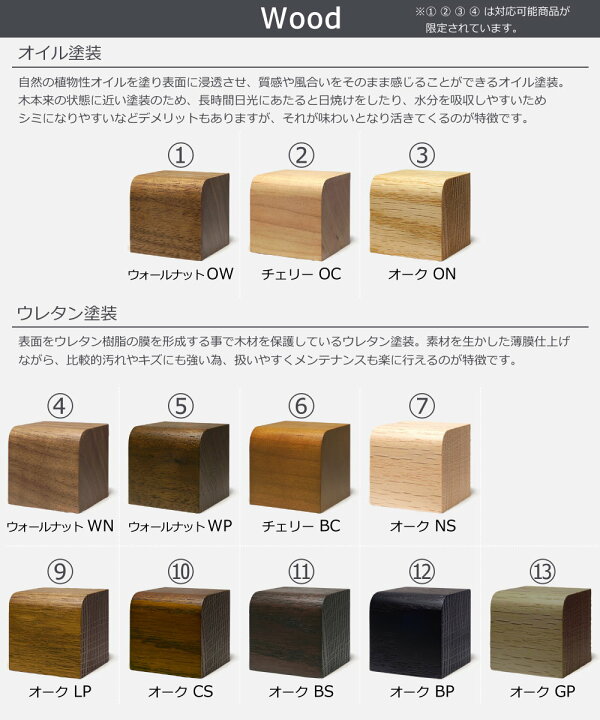 FUJI FURNITUREのコレクションボードのご紹介！有料配送あり 
