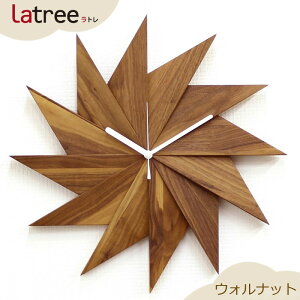 Ǌ|v k v EH[ibg |v  ؐ [ EH[NbN  ] EHibg I[N g Latree k_ i` uE CeA G v[g Mt